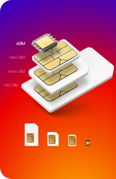 esim image